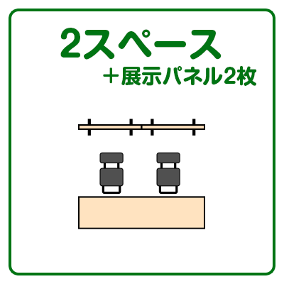 2スペース＋展示パネル2枚